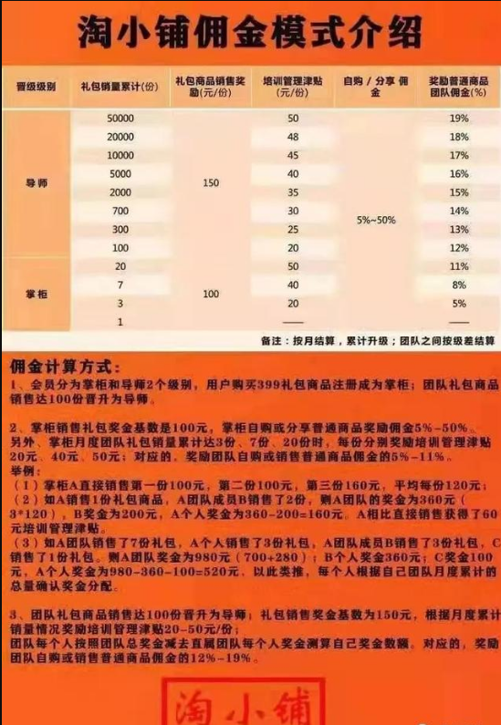 店铺小号批发价怎么算